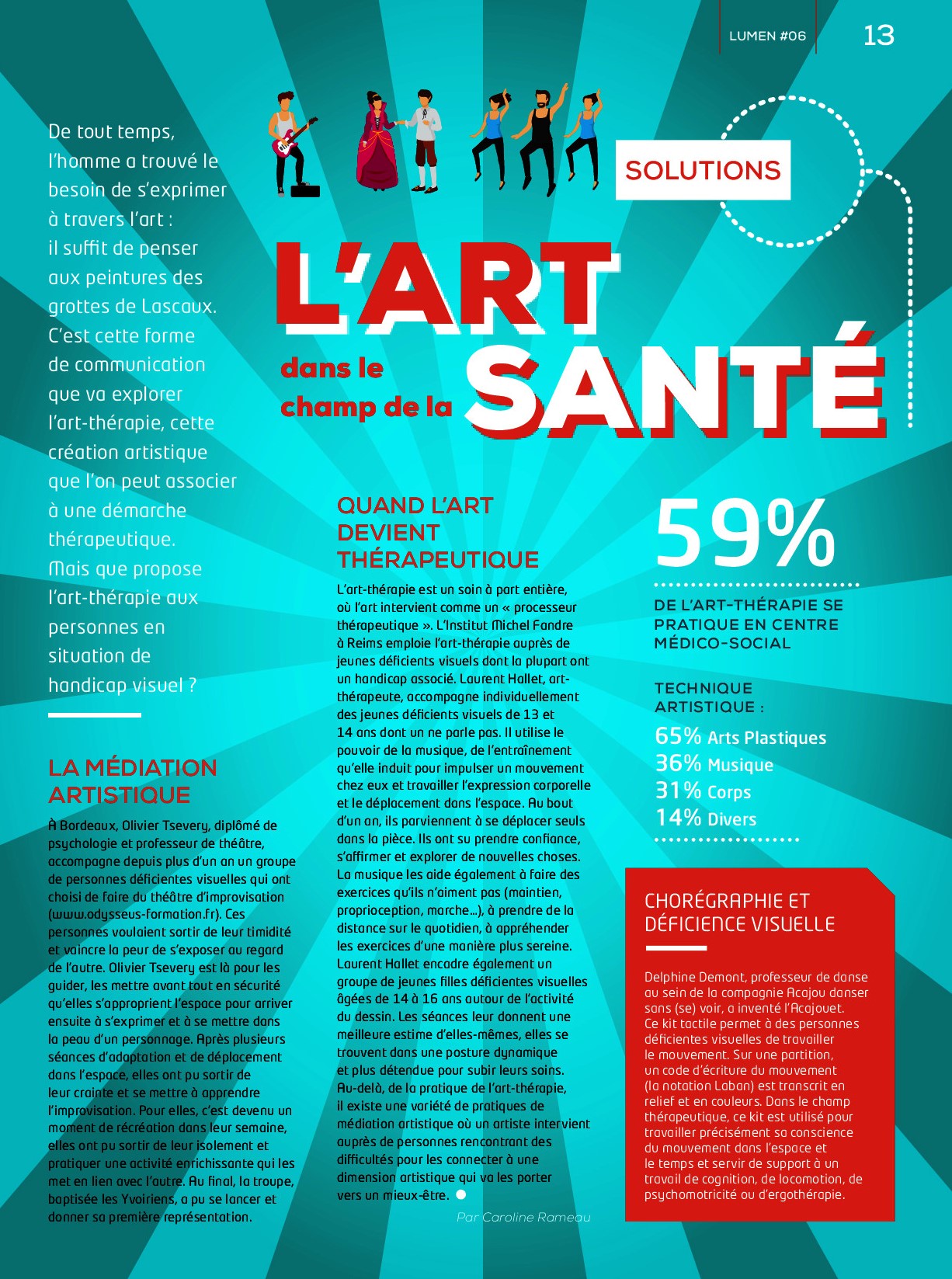 LUMEN - l'art de la santé - Olivier tsevery - Art therapie - dramathérapie